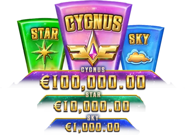 Cygnus 3 jackpots